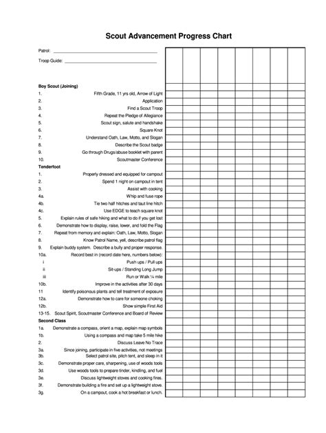 bsa payout chart pdf